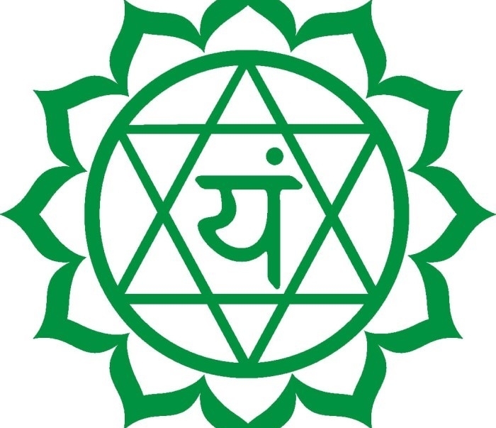 Asanas para el cuarto chakra: Corazón o Anahata
